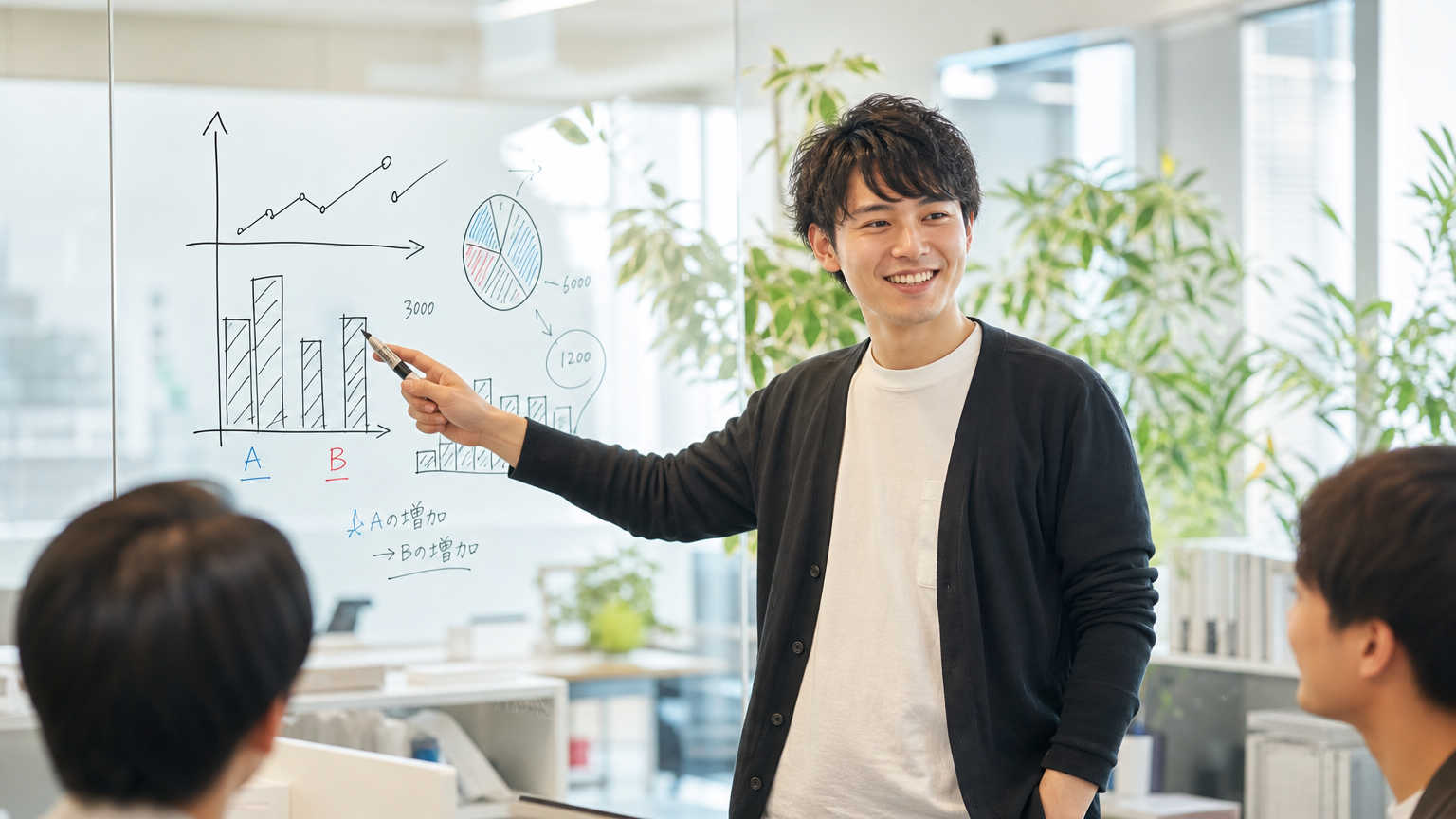産業廃棄物業界でのPOSデータ活用：4つの分析方法